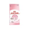 皇家K36幼猫粮2kg 离乳期全价猫粮 英短布偶通用 正面包装图