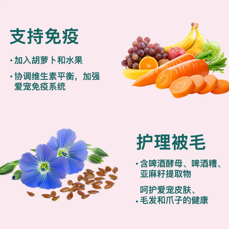 【德国进口】BunnyNature邦尼兔平衡素新款平衡血糖调节肠胃200g细节展示图2