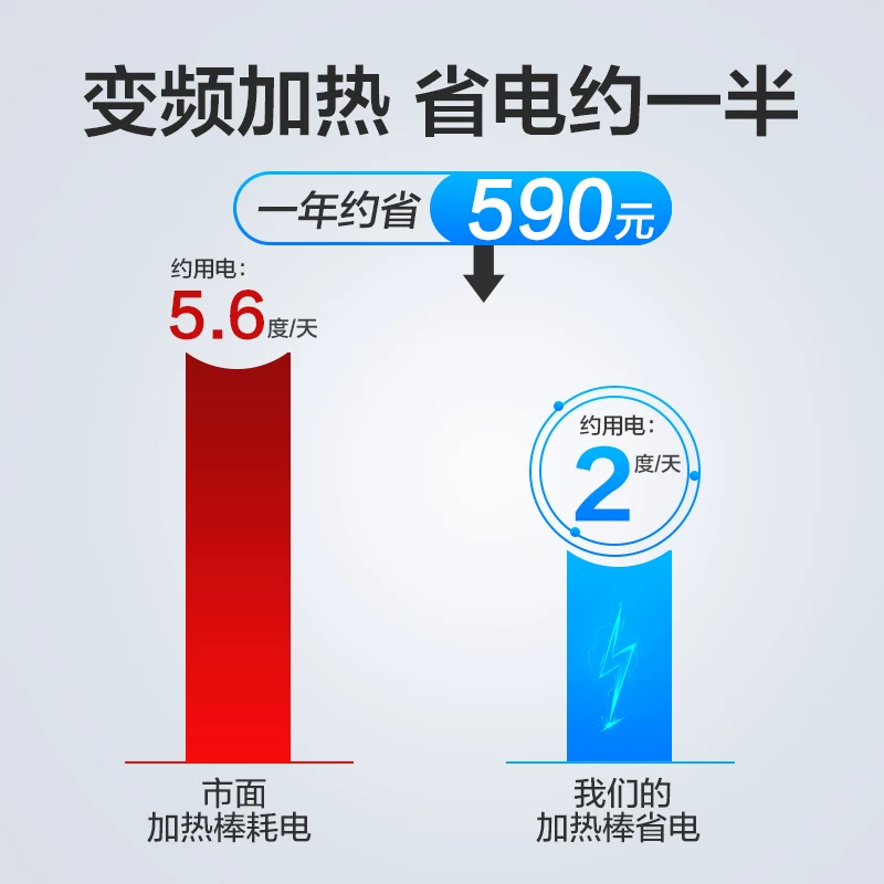 创宁鱼缸加热棒自动恒温省电加热器小型乌龟加温棒ptc变频加热棒细节展示图2