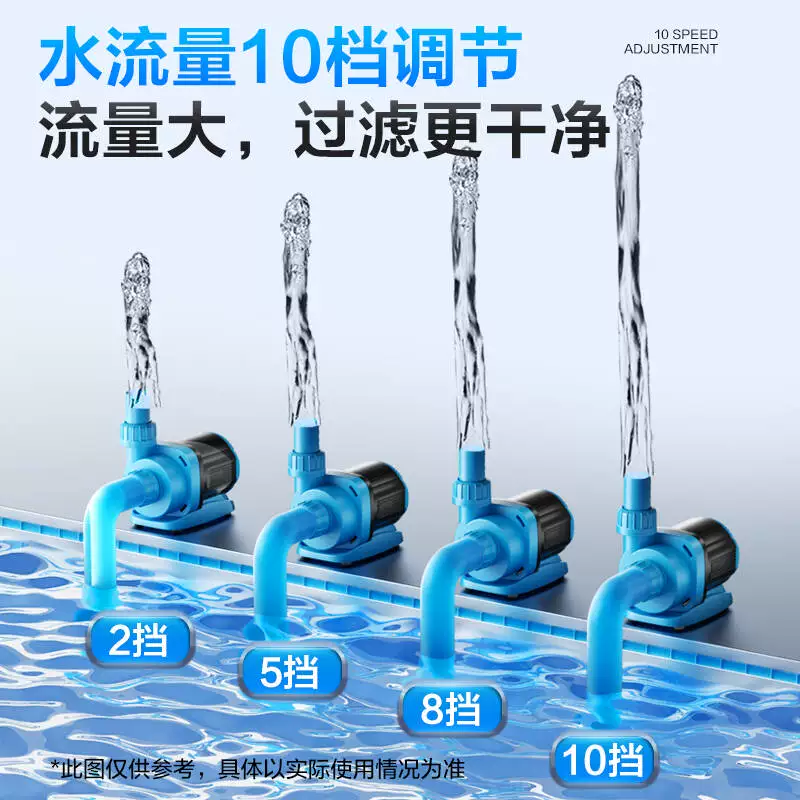 超静音鱼缸水泵鱼池潜水泵小型底吸抽水泵水陆两用循环泵变频水泵细节展示图3