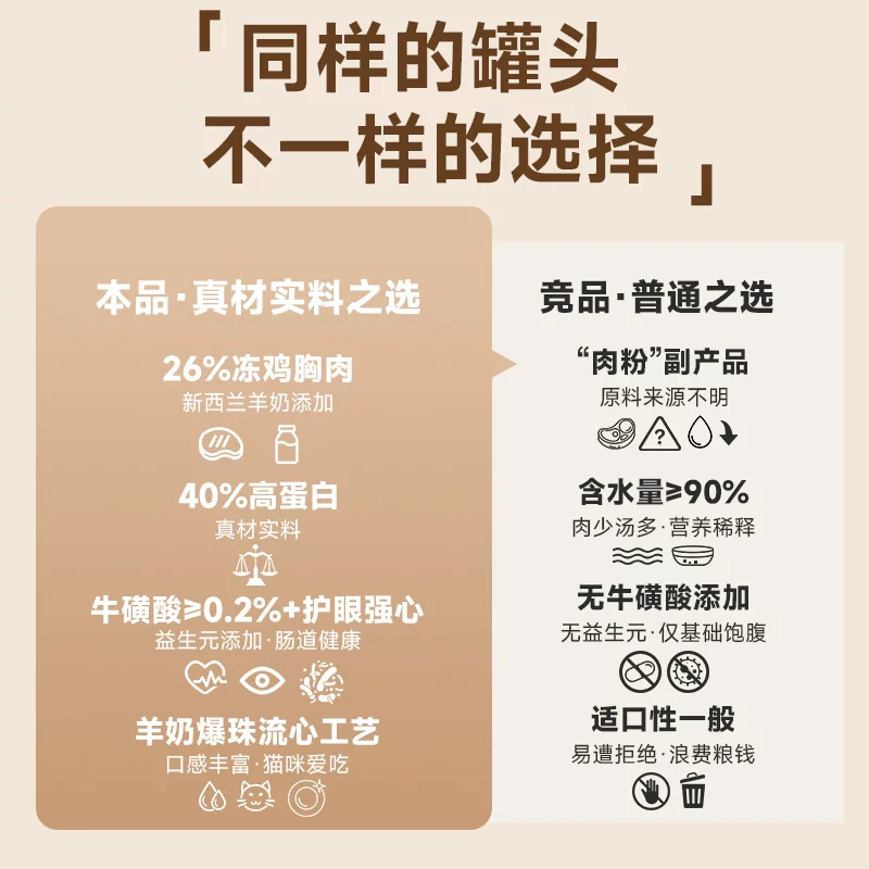 卷尾巴全价爆珠流心羊奶主食罐含抗氧原料呵护成长整箱试吃24罐整细节展示图2