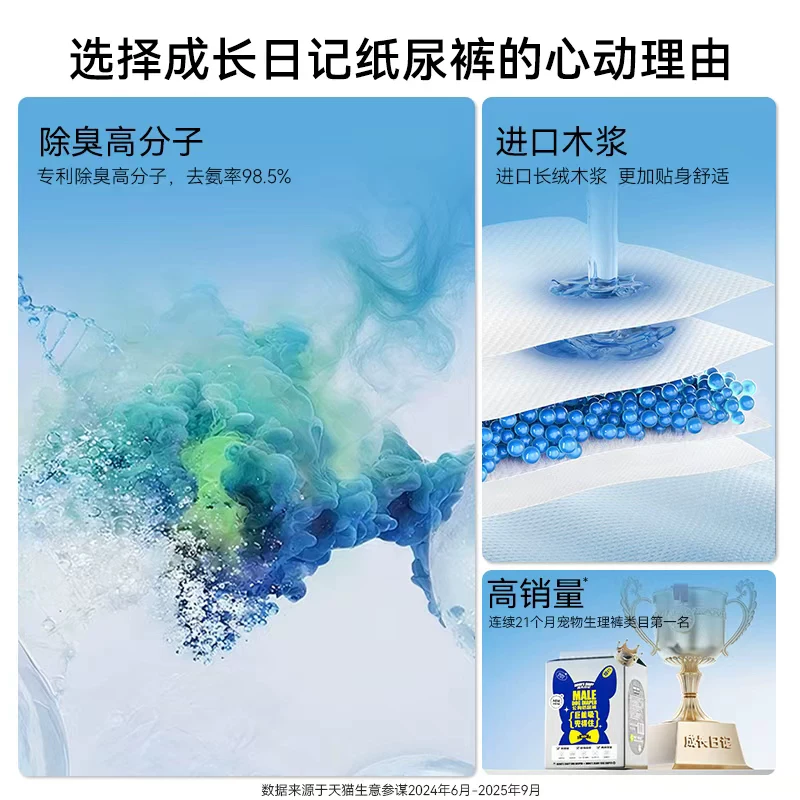 狗狗尿不湿生理裤纸尿裤泰迪宠物公狗母狗专用月经姨妈裤卫生巾女细节展示图1