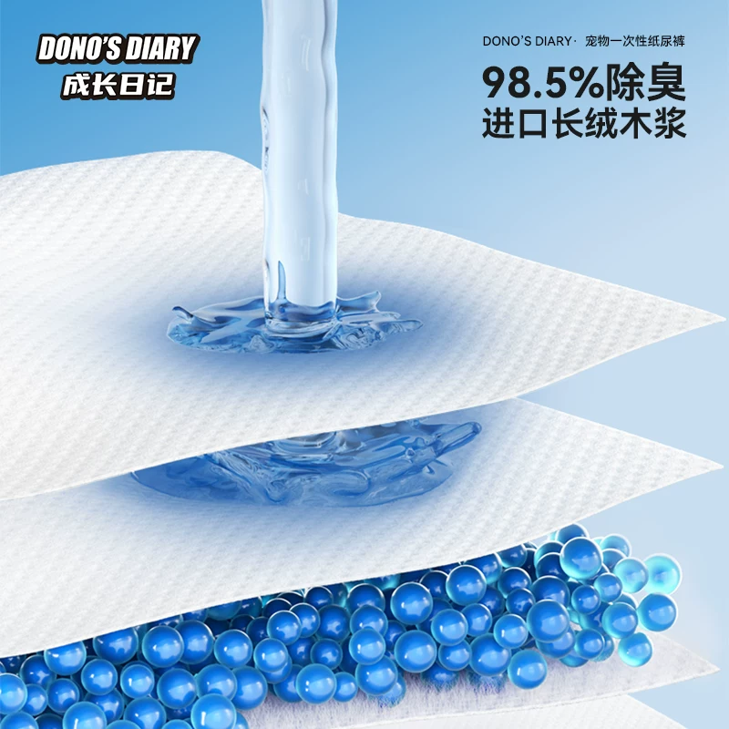 狗狗尿不湿生理裤纸尿裤泰迪宠物公狗母狗专用月经姨妈裤卫生巾女细节展示图3
