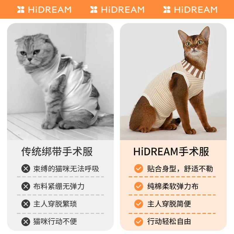 HiDREAM猫咪绝育服母猫断奶服猫术后防舔恢复透气衣服猫猫手术服细节展示图4