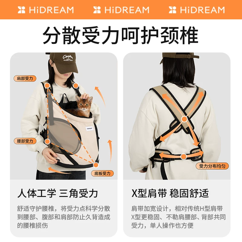 HiDREAM猫背包宠物外出托特前置透气尼龙猫包出门猫洗澡便携双肩细节展示图1
