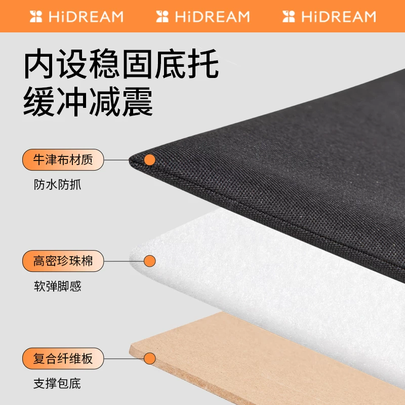 HiDREAM猫背包宠物外出托特前置透气尼龙猫包出门猫洗澡便携双肩细节展示图2