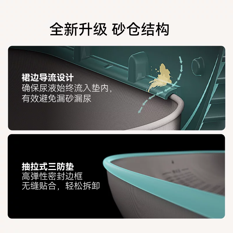 霍曼智能猫厕所自动猫砂盆超大号自动补砂一键清理自动铲屎防外溅细节展示图4