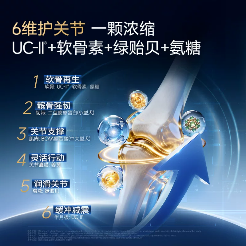 【犬分体型护关节】麦德氏鲨鱼软骨素狗狗专用宠物关节UCII骨胶原细节展示图3