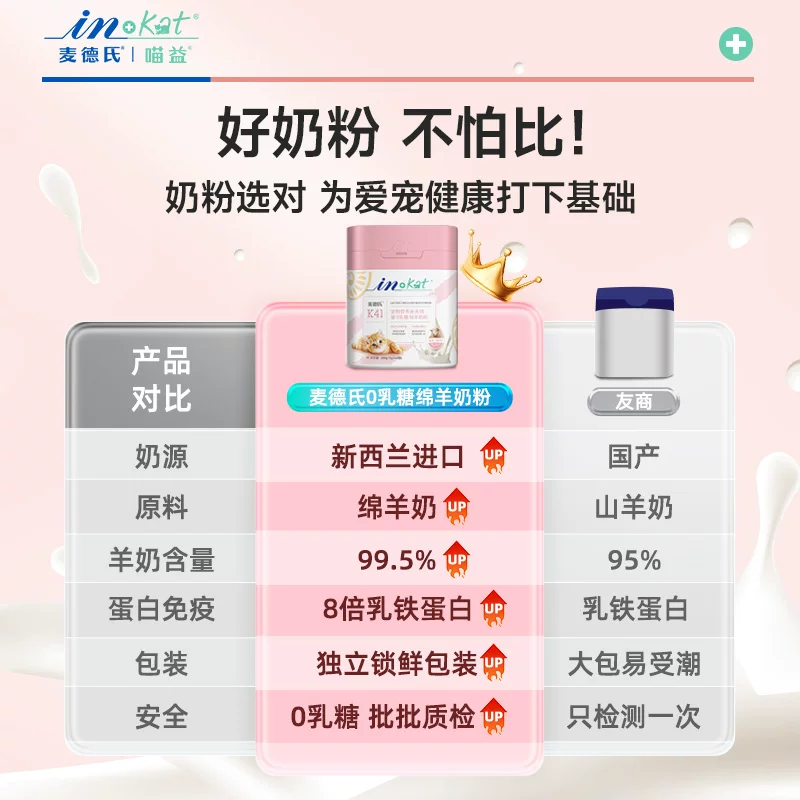 麦德氏绵羊奶粉幼成猫猫咪0乳糖乳铁蛋白新生小奶猫专用奶粉猫用细节展示图1