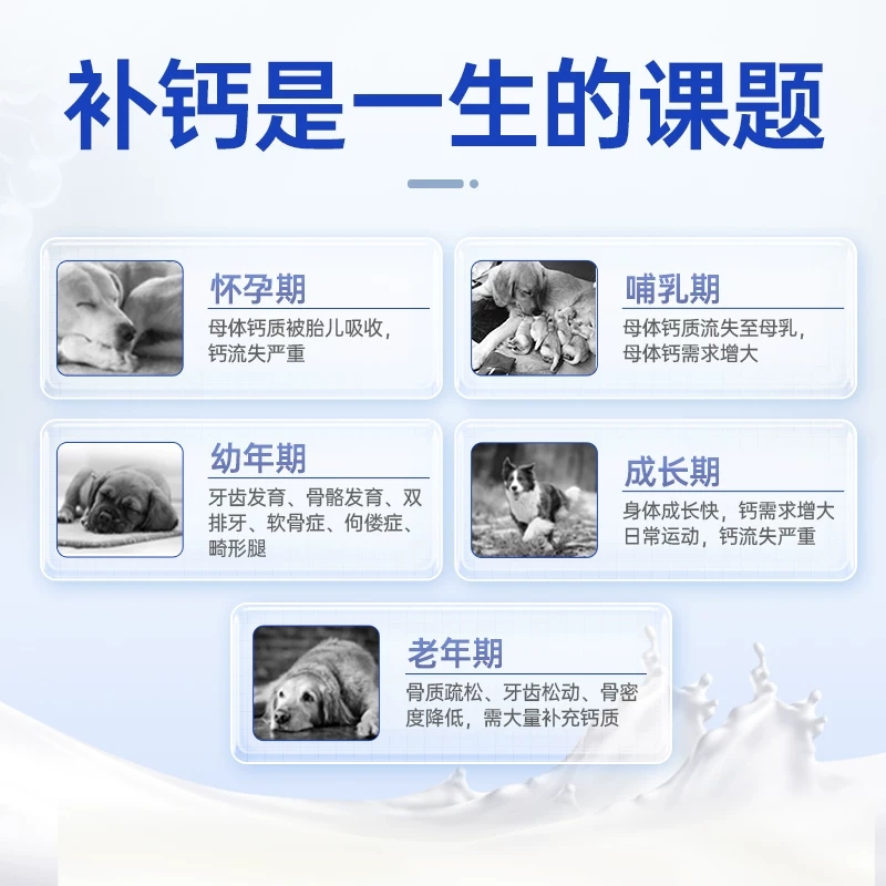 [顺丰极速达]MAG金乳钙 液体钙狗狗钙片小/中/大型犬立耳幼犬老年细节展示图4
