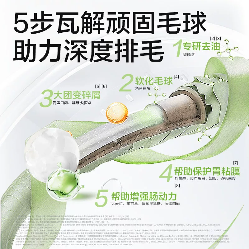 【顺丰极速达】卫仕化毛魔方冻干化毛球片猫咪复合维生素猫草颗粒细节展示图4