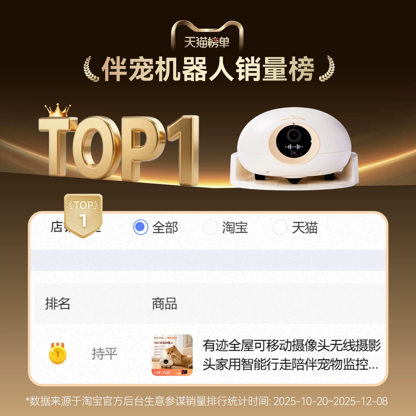 有迹全屋可移动摄像头无线摄影头家用智能行走陪伴宠物监控机器人细节展示图1