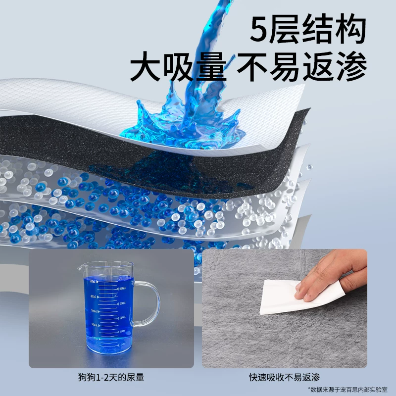 狗狗尿垫宠物尿片猫咪兔子吸水垫猫生产尿不湿训导隔尿垫竹炭除臭细节展示图2