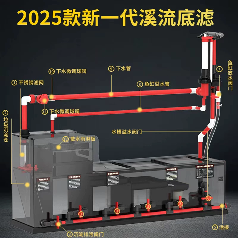 森森原生态野采溪流缸鱼缸 2026新款客厅超白南美造景底滤鱼缸细节展示图3