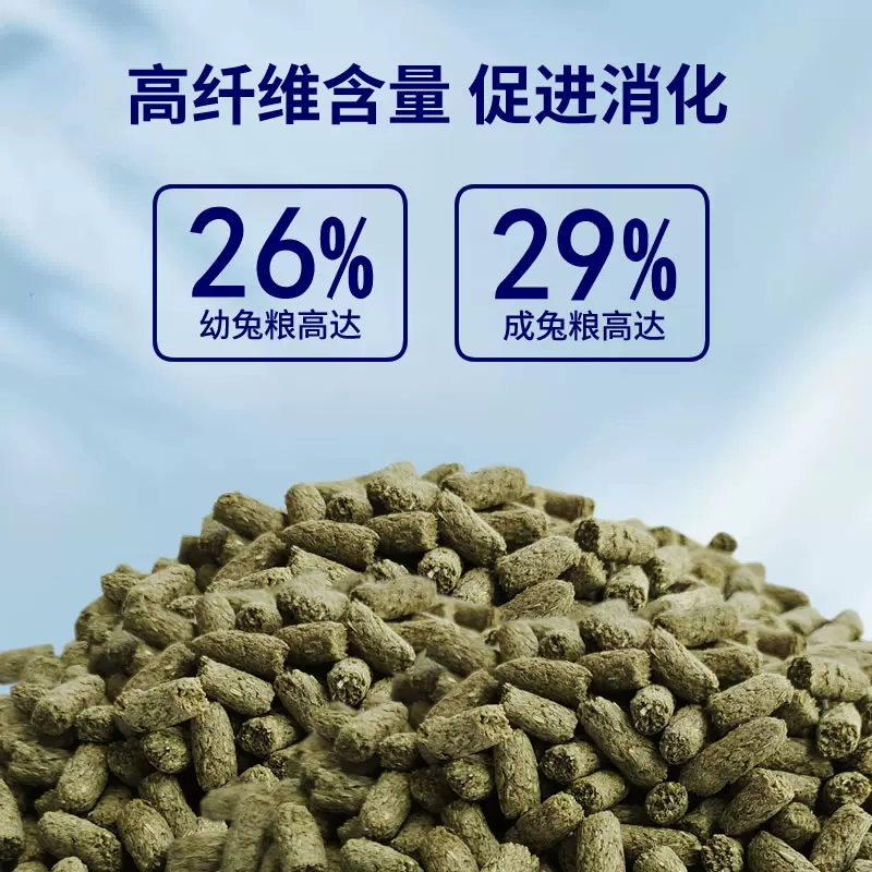 蒂佩思|乳酸菌兔粮幼兔|成兔宠物兔粮兔饲料兔子专用侏儒兔子粮食细节展示图3