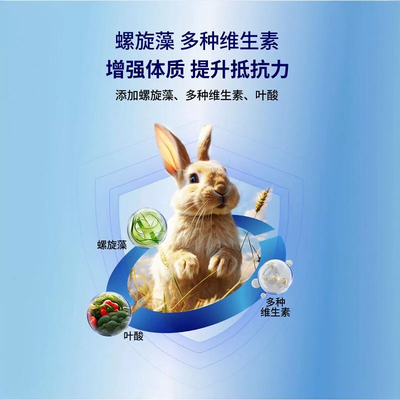 蒂佩思|乳酸菌兔粮幼兔|成兔宠物兔粮兔饲料兔子专用侏儒兔子粮食细节展示图4