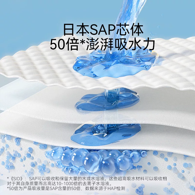 公狗专用纸尿裤狗狗尿不湿泰迪小型犬宠物生理裤礼貌带尿片防乱尿细节展示图1