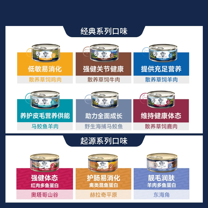 【ziwi旗舰店】滋益巅峰猫罐头主食营养湿粮85g*6牛肉鱼肉成幼猫细节展示图1