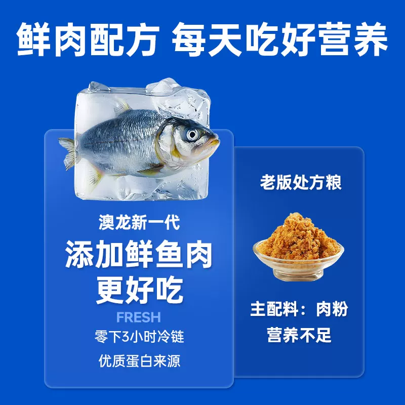 澳龙猫肠胃肠道全价处方粮呵护促进易消化肠胃调理健康成猫幼猫粮细节展示图2