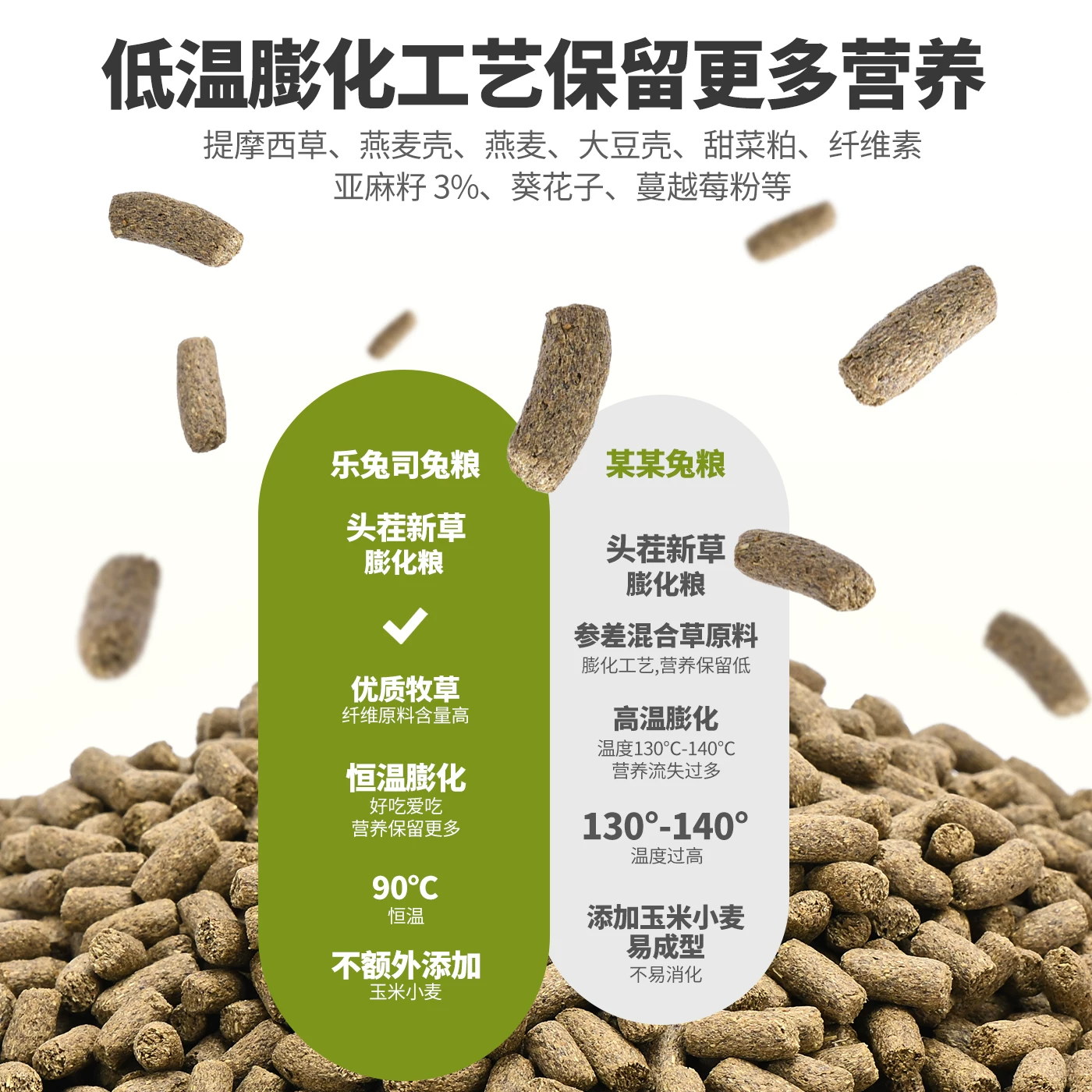 乐兔司兔粮兔饲料幼兔粮成兔粮布格斯同配方高纤膨化压缩美毛兔粮细节展示图2