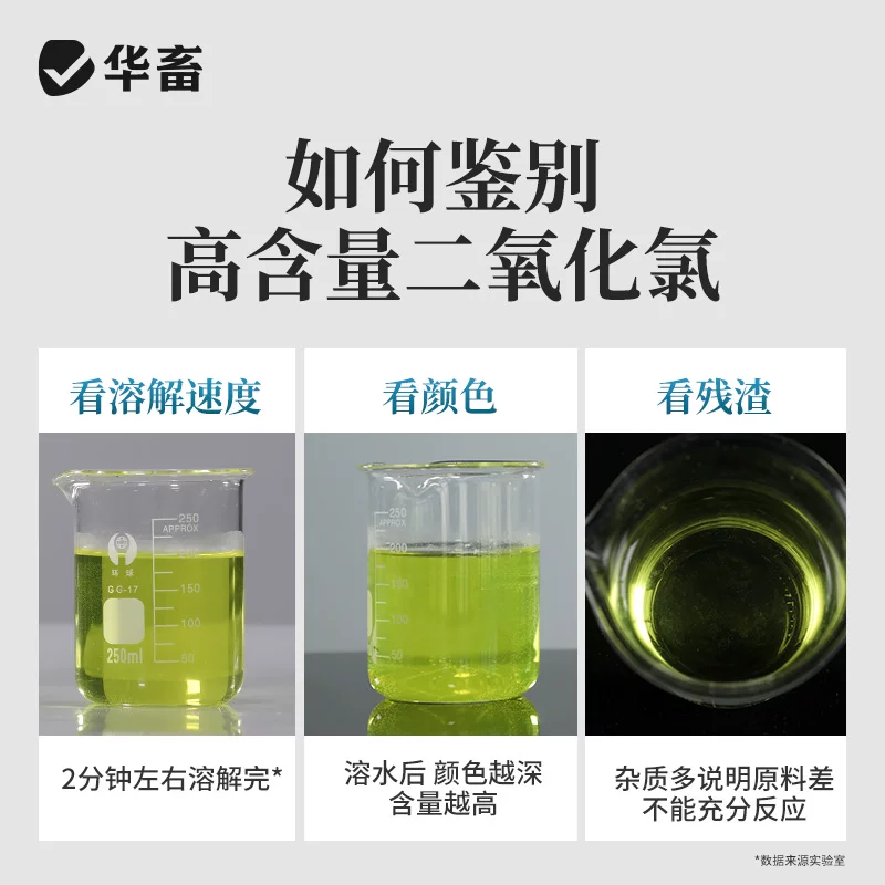 华畜二氧化氯泡腾片水产养殖鱼塘专用净水杀菌消毒剂鱼虾池塘鱼缸细节展示图3