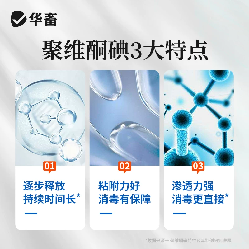 华畜聚维酮碘水产专用消毒液乌龟养殖复合碘溶液鱼虾蛙塘消毒杀菌细节展示图1