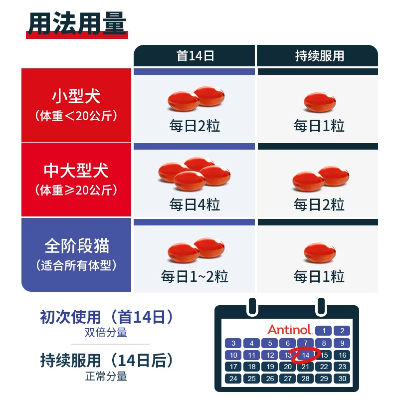 安替诺Antinol277软骨素髌骨脱位猫狗通用润滑关节腰椎骨刺安它诺细节展示图4
