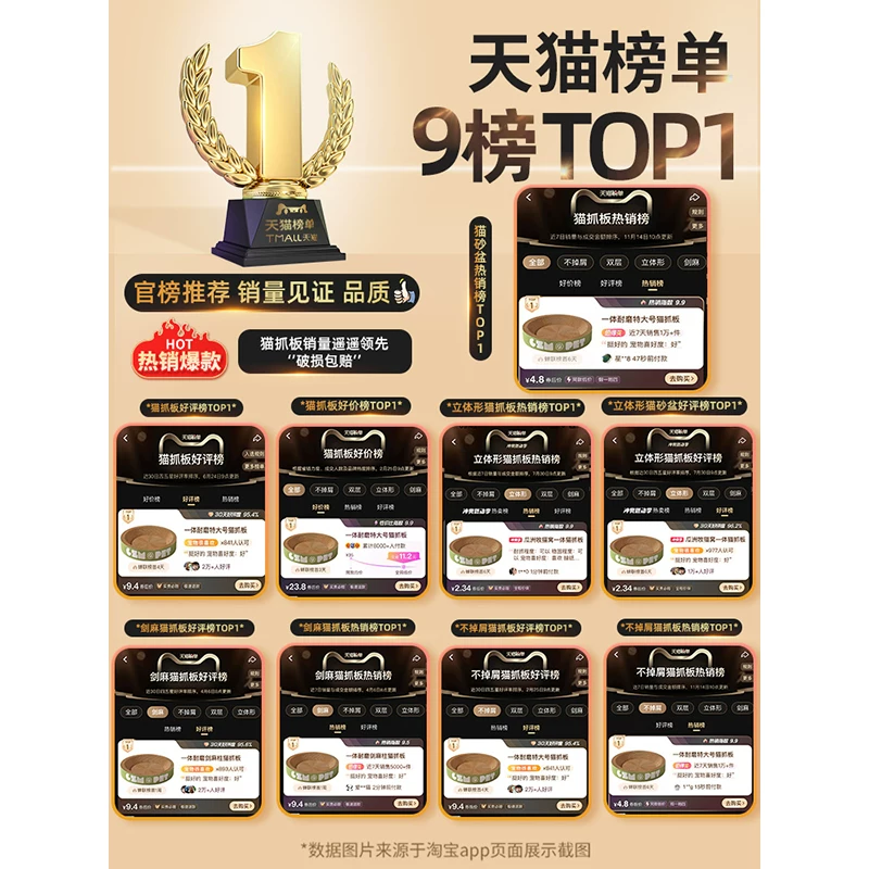 圆形猫抓板玩具耐磨不掉屑一体猫抓盆抓不烂猫爪板耐抓特大号猫窝细节展示图1