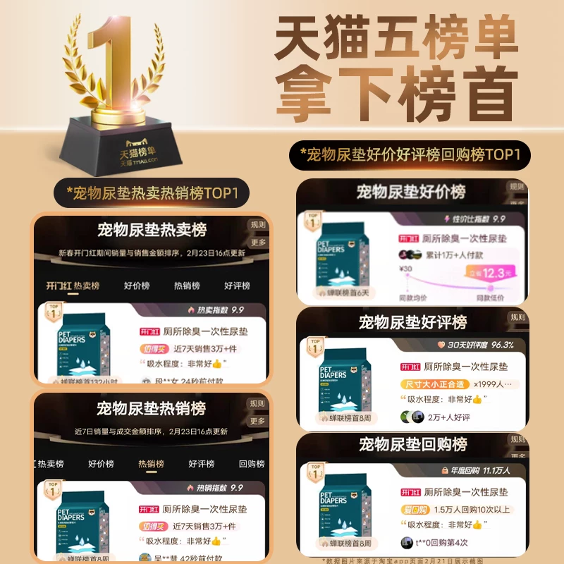 狗狗尿垫尿片宠物用品厕所除臭吸水垫尿不湿加厚100片一次性尿布细节展示图1