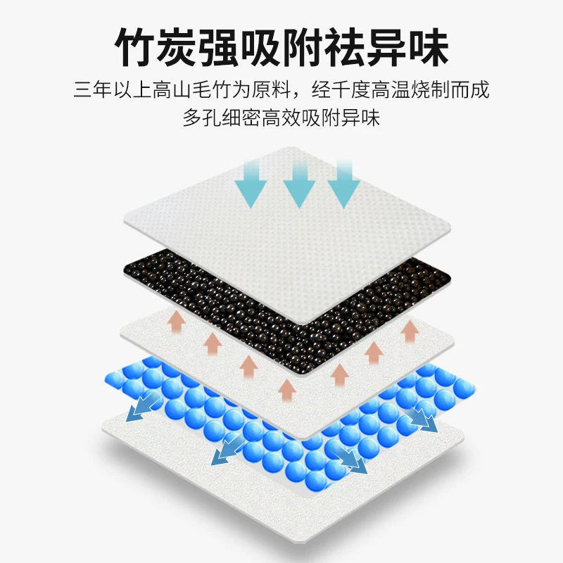 狗狗尿垫尿片宠物用品厕所除臭吸水垫尿不湿加厚100片一次性尿布细节展示图4