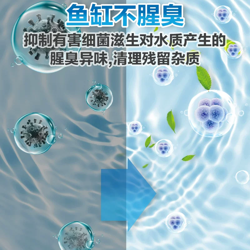 鱼缸净水剂一滴清水立清特清水质清澈澄清净化水杀菌清洁剂净水王细节展示图3