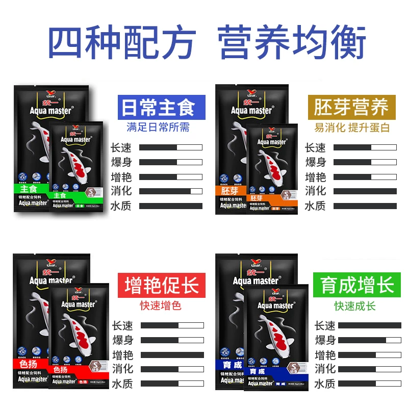 统一锦鲤鱼饲料鱼食黑统一金鱼增体鱼粮育成专用增色不易浑水10kg细节展示图3