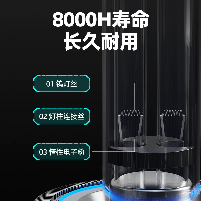 老渔匠户外鱼池杀菌灯uv专用紫外线鱼缸锦鲤灭菌灯潜水式消毒除藻细节展示图4