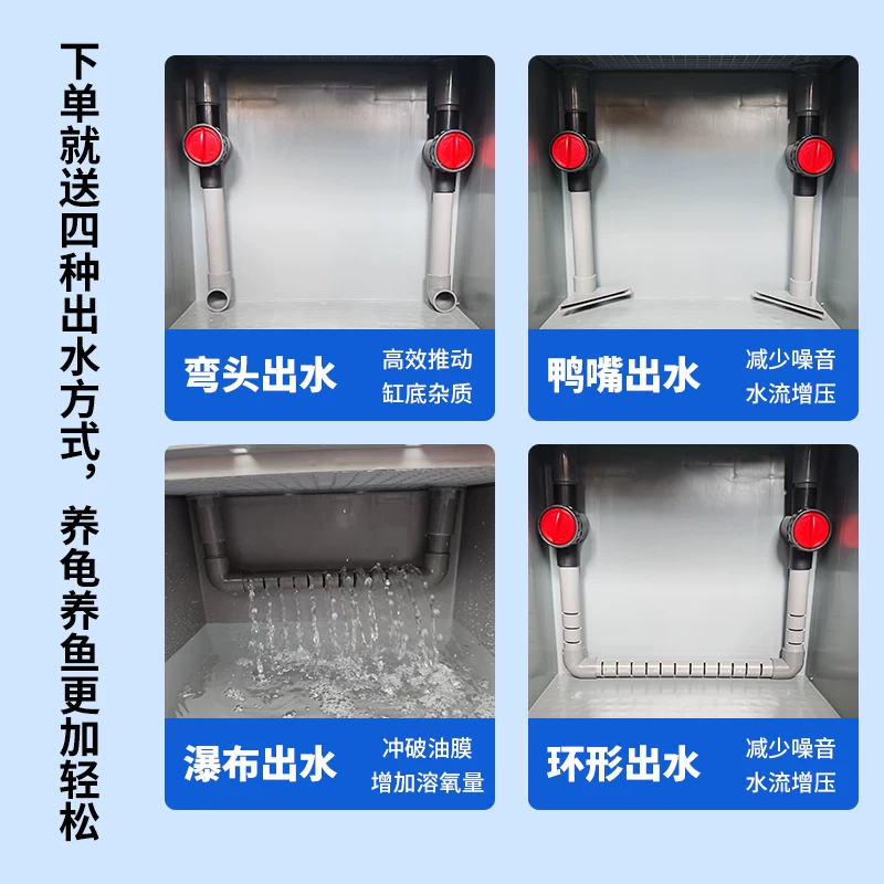 龟箱乌龟缸周转箱过滤箱生态循环加厚养龟周转箱鱼龟混养环形出水细节展示图3